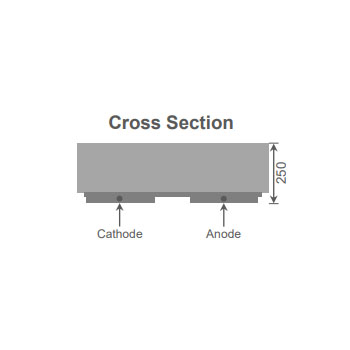 UVCled芯片 UVCled芯片